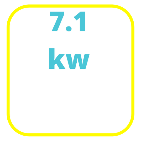 High Wall Split Systems - 7.1kw